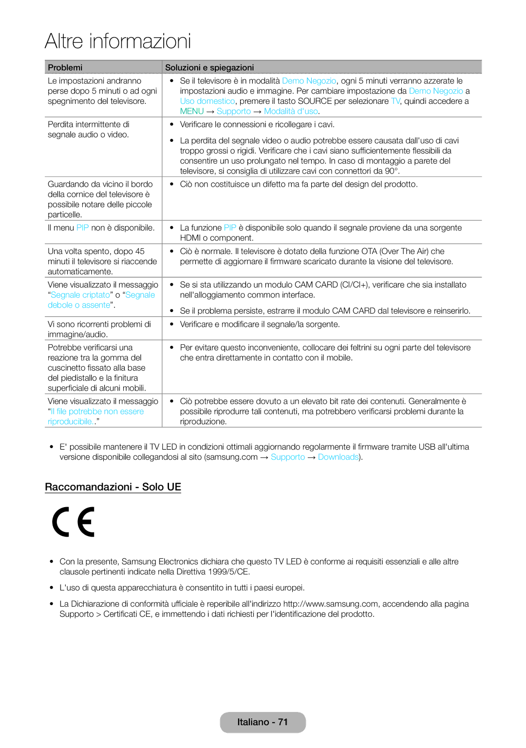 Samsung LT31D310EX/EN, LT31D310EW/EN manual Raccomandazioni Solo UE 