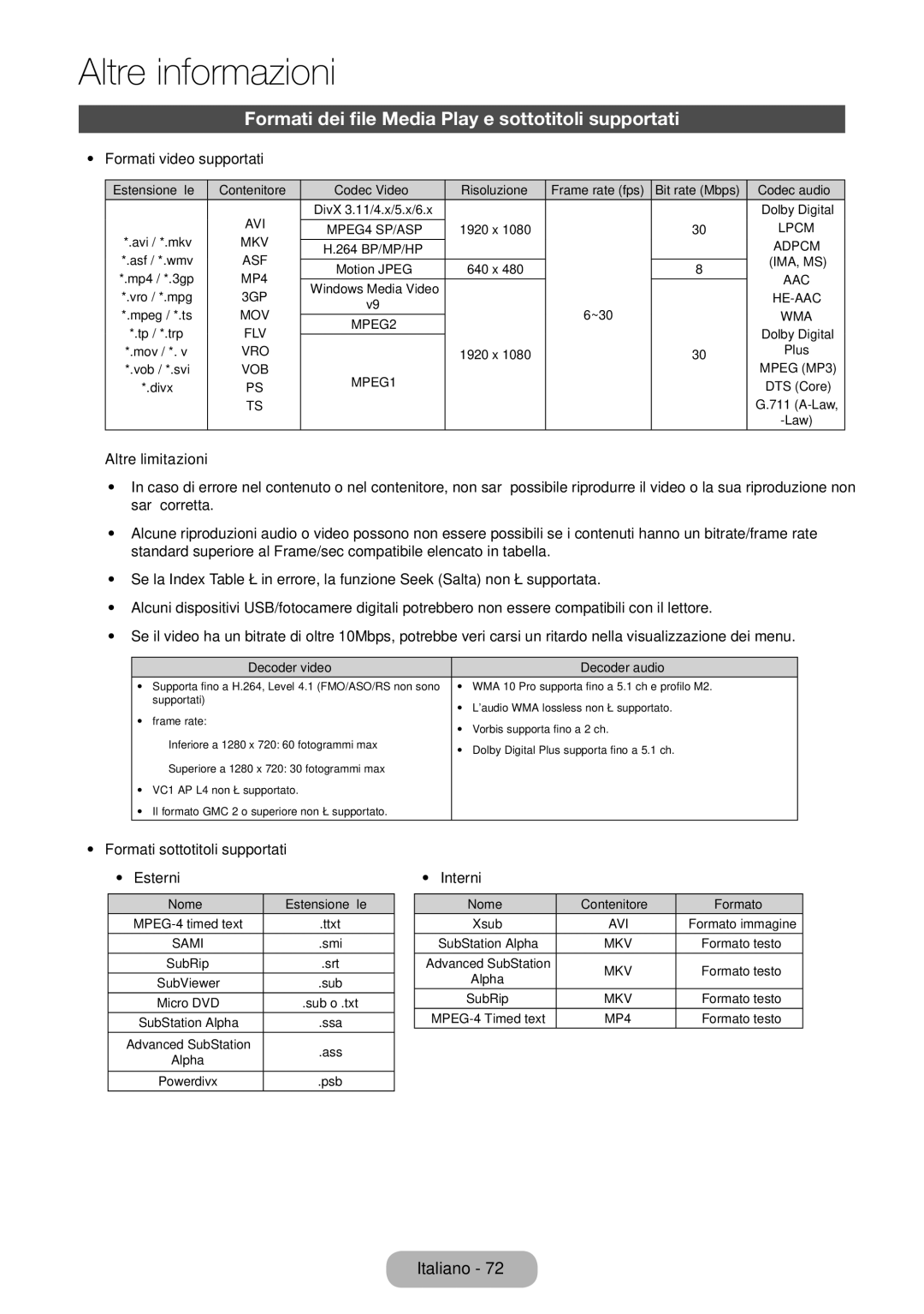 Samsung LT31D310EW/EN, LT31D310EX/EN manual Formati dei file Media Play e sottotitoli supportati, Formati video supportati 