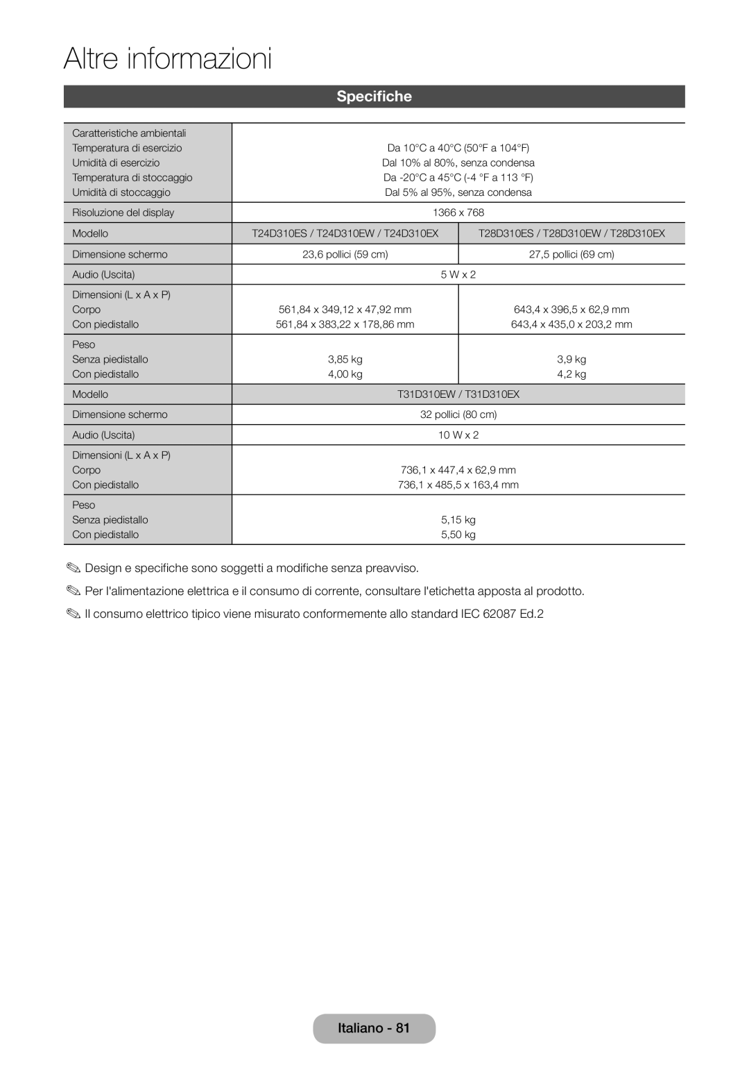 Samsung LT31D310EX/EN, LT31D310EW/EN manual Specifiche 