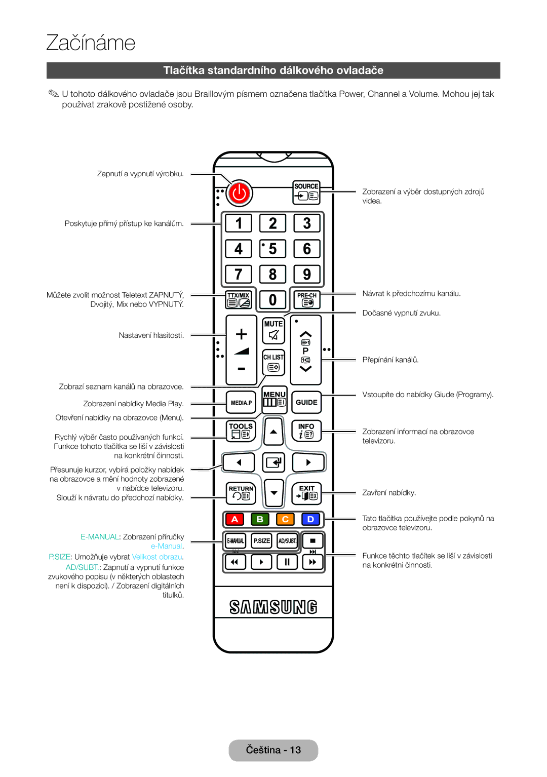 Samsung LT31D310EX/EN, LT31D310EW/EN manual Tlačítka standardního dálkového ovladače 