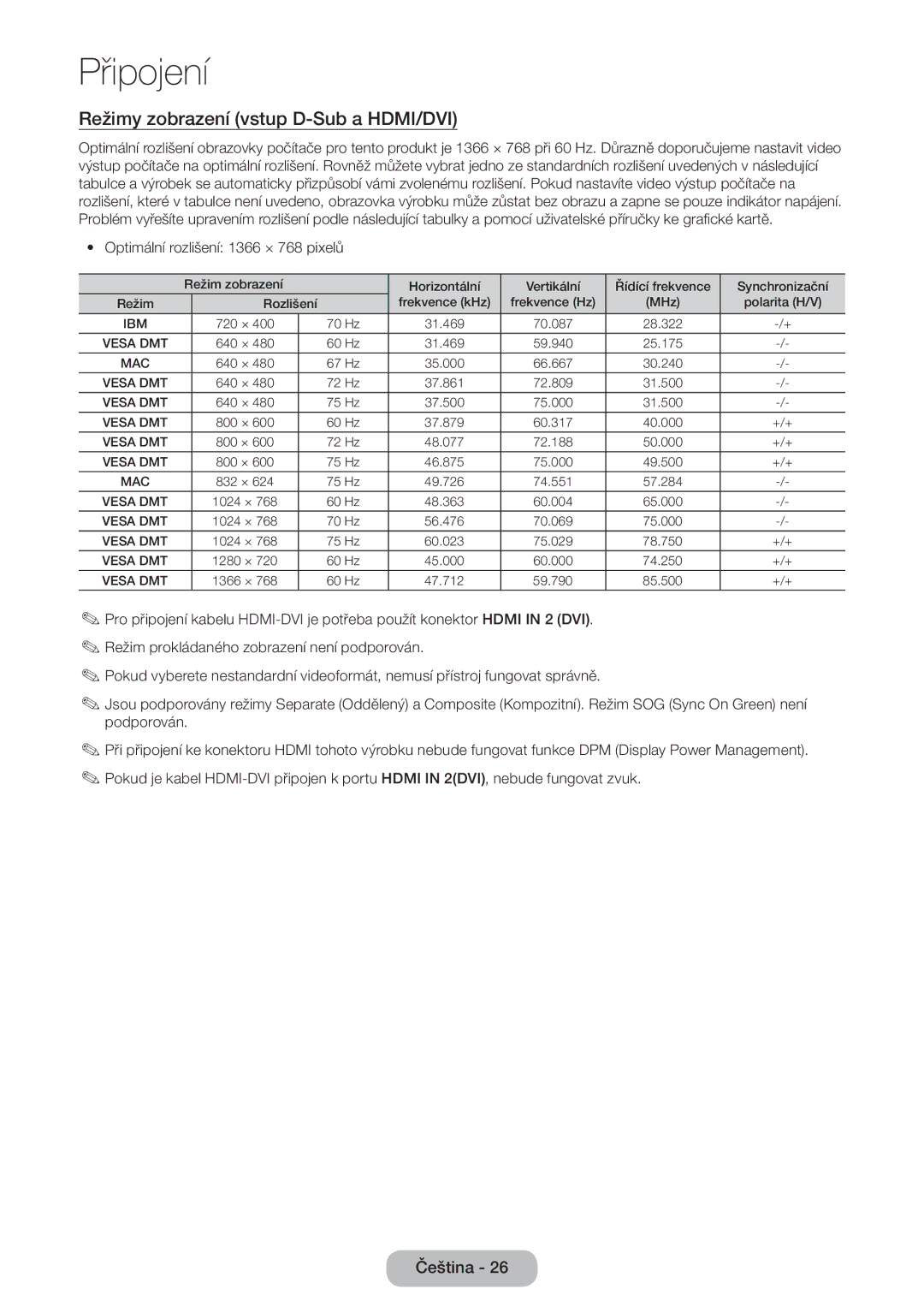 Samsung LT31D310EW/EN, LT31D310EX/EN manual Režimy zobrazení vstup D-Sub a HDMI/DVI, Optimální rozlišení 1366 × 768 pixelů 