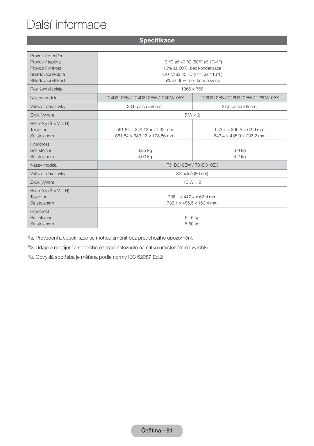 Samsung LT31D310EX/EN, LT31D310EW/EN manual Specifikace 