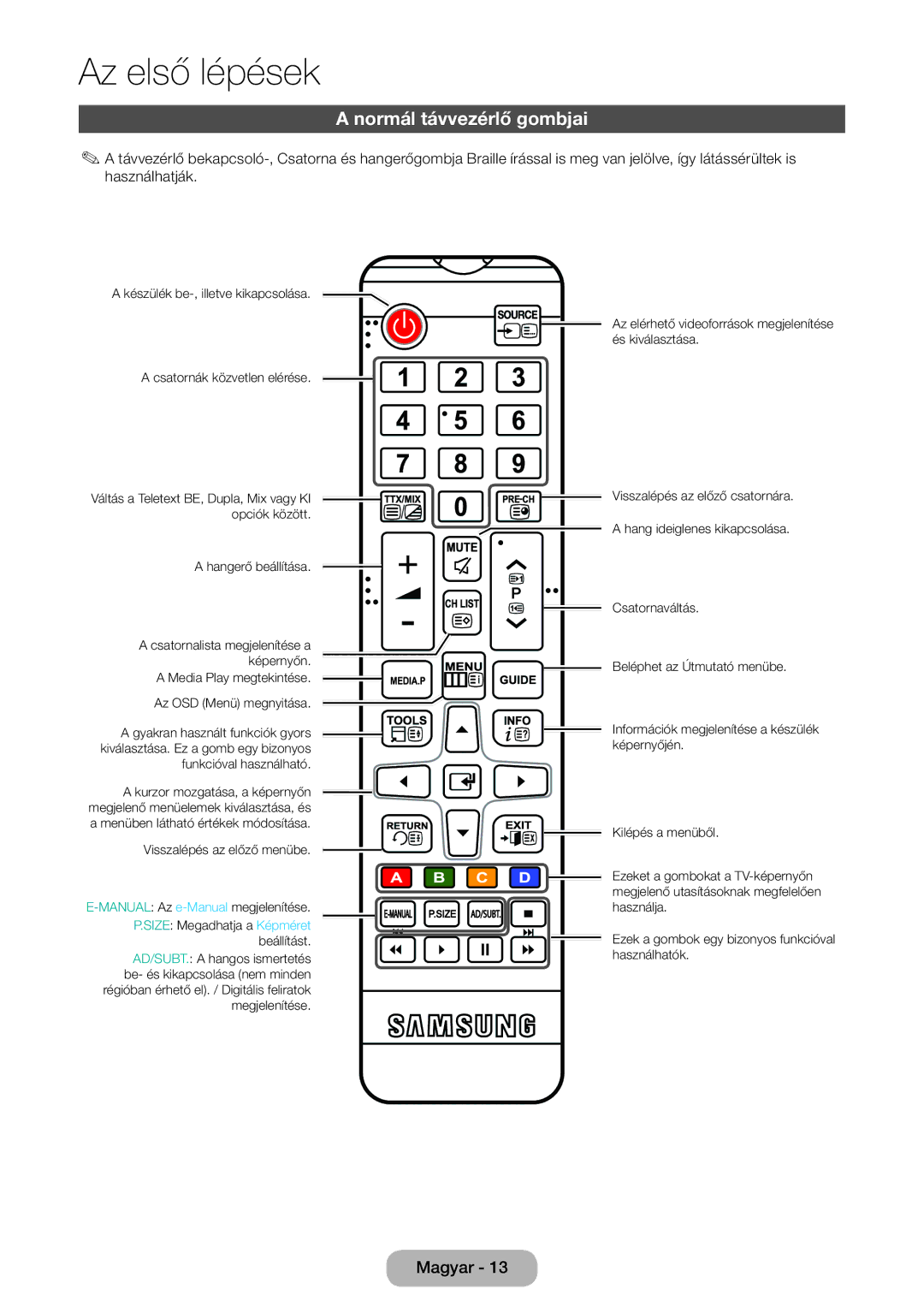 Samsung LT31D310EX/EN, LT31D310EW/EN manual Normál távvezérlő gombjai 