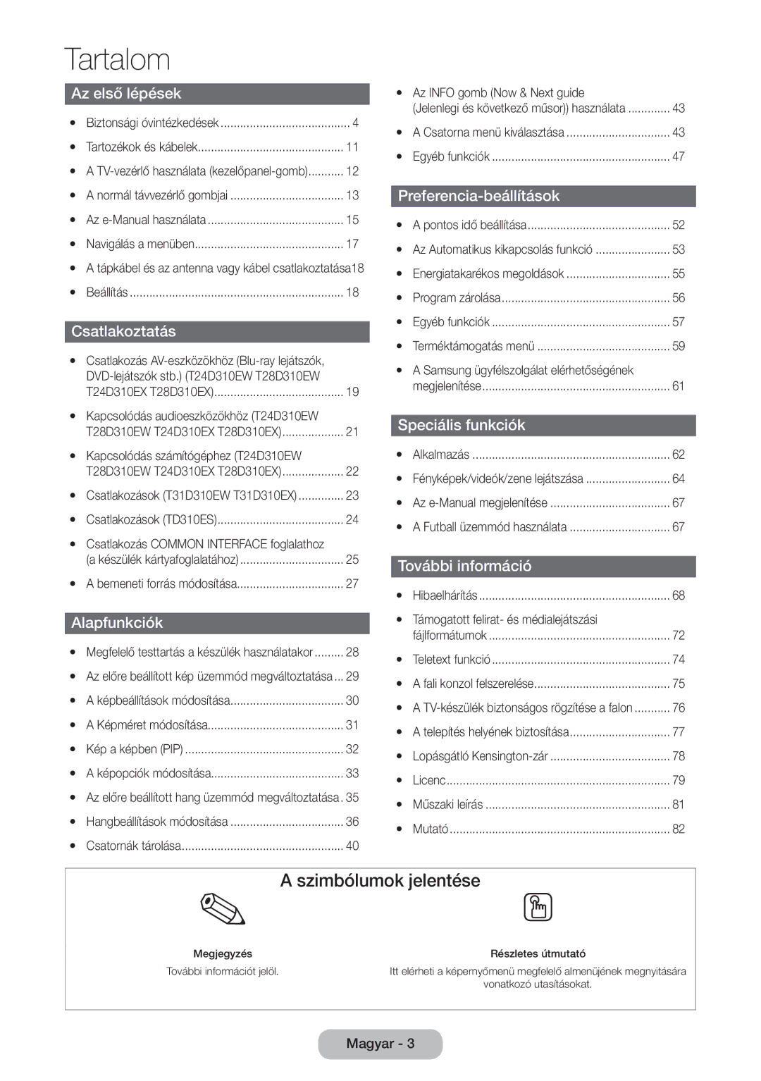 Samsung LT31D310EX/EN, LT31D310EW/EN manual DVD-lejátszók stb. T24D310EW T28D310EW, Kapcsolódás audioeszközökhöz T24D310EW 