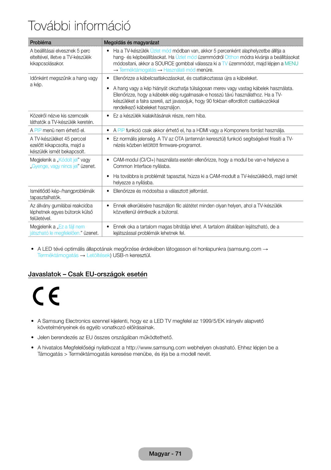 Samsung LT31D310EX/EN, LT31D310EW/EN manual Javaslatok Csak EU-országok esetén, → Terméktámogatás → Használati mód menüre 