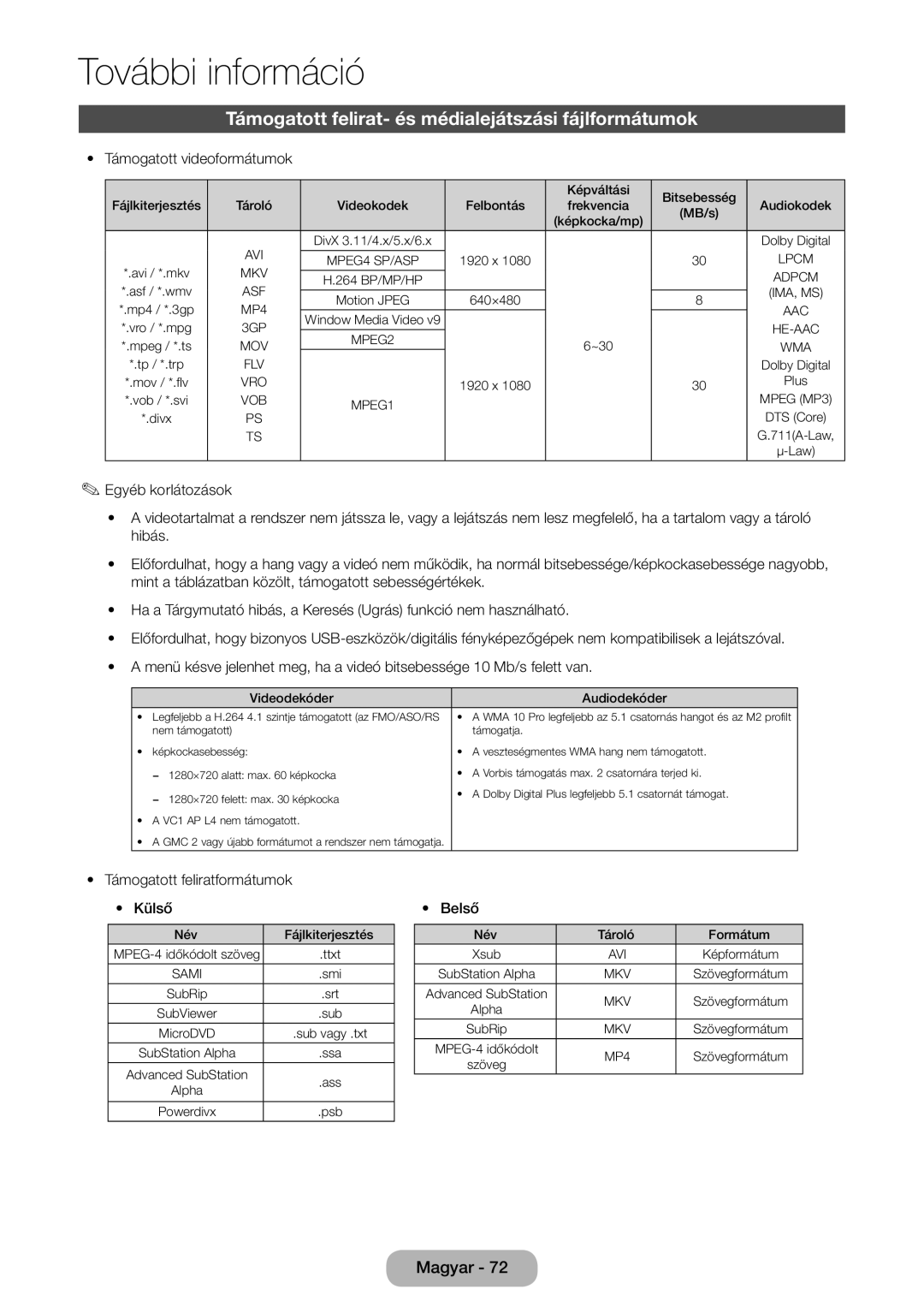 Samsung LT31D310EW/EN manual Támogatott felirat- és médialejátszási fájlformátumok, Támogatott videoformátumok, Belső 