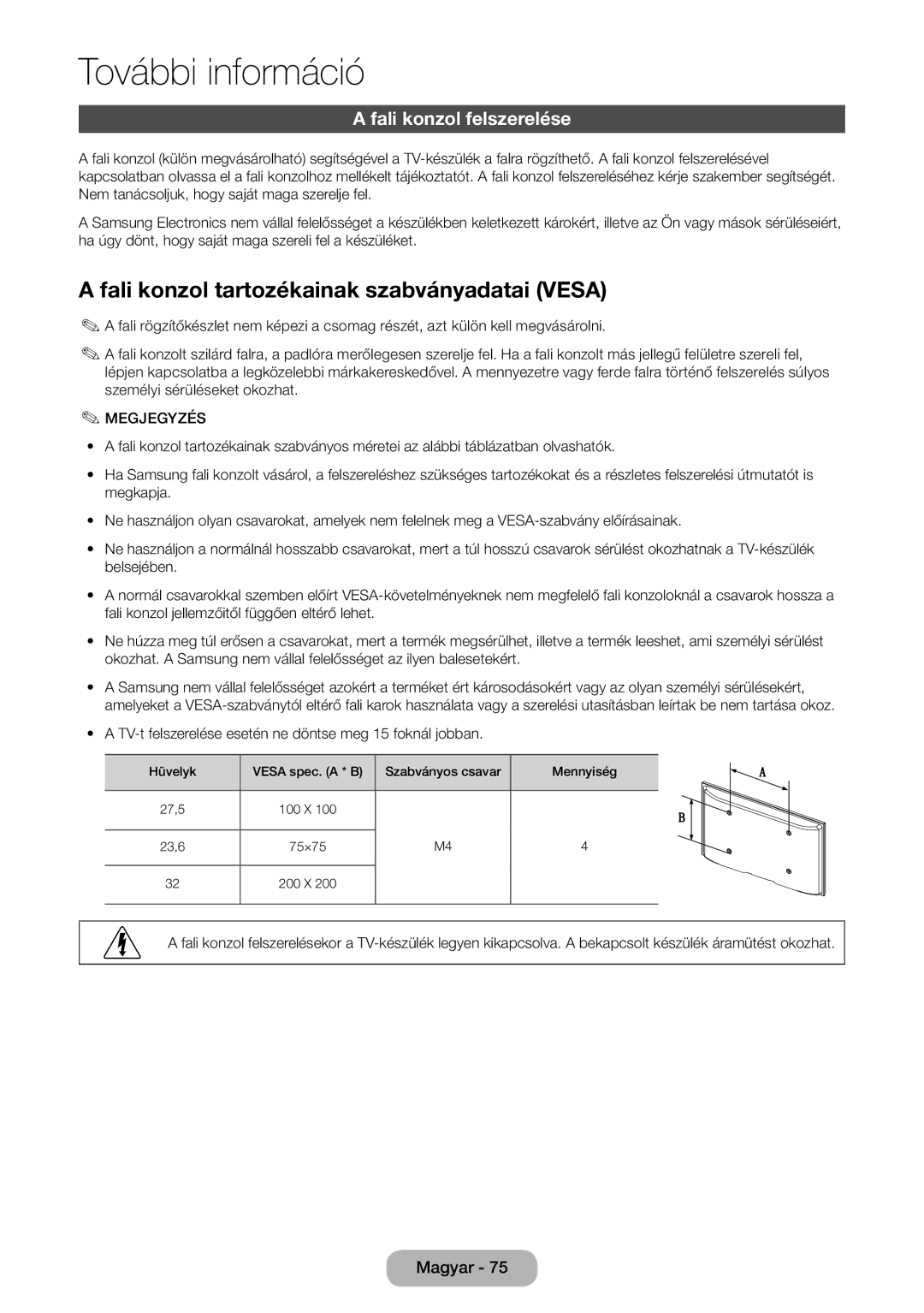 Samsung LT31D310EX/EN, LT31D310EW/EN manual Fali konzol tartozékainak szabványadatai Vesa, Fali konzol felszerelése 