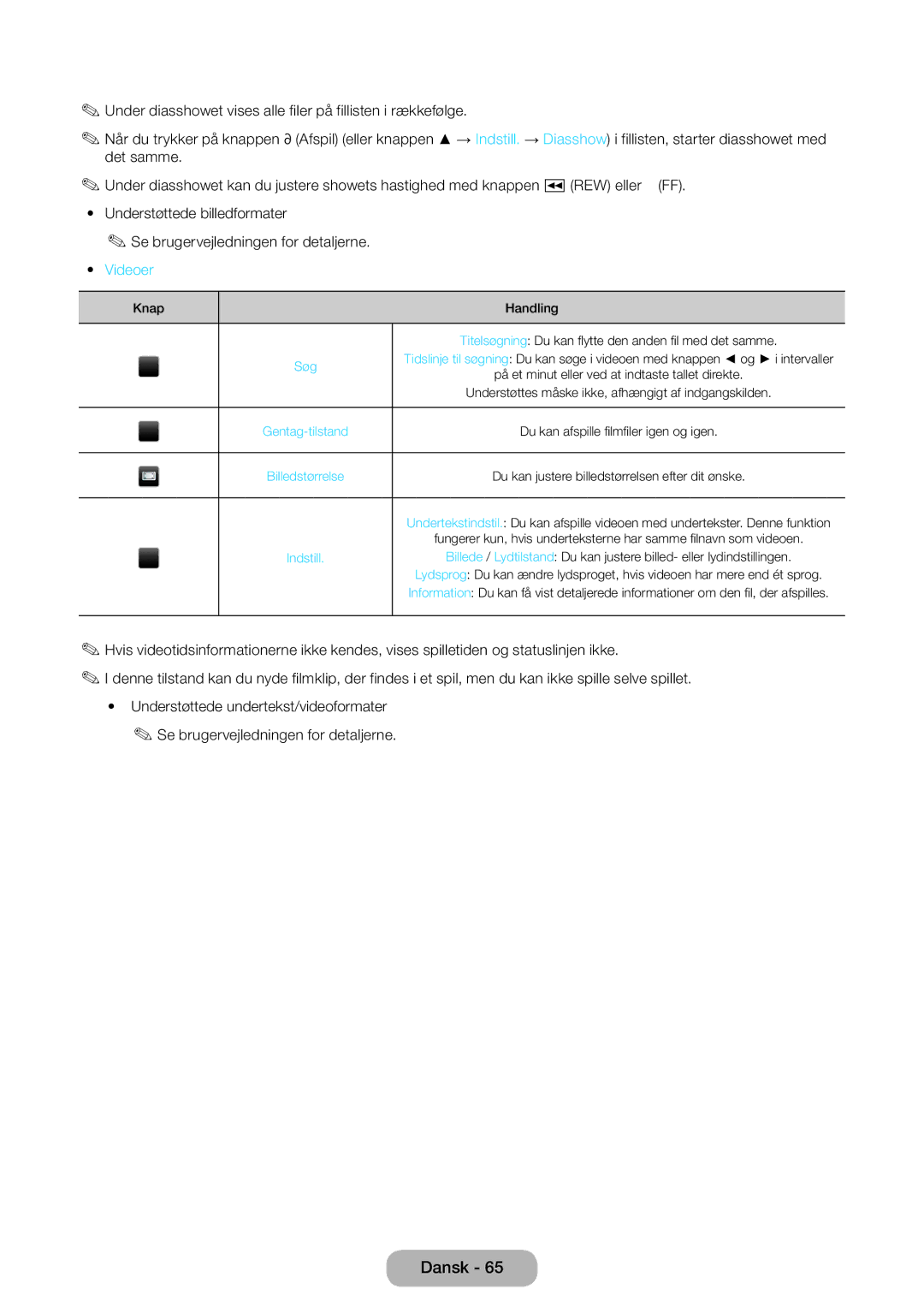 Samsung LT31D310EW/XU manual Videoer, Søg 