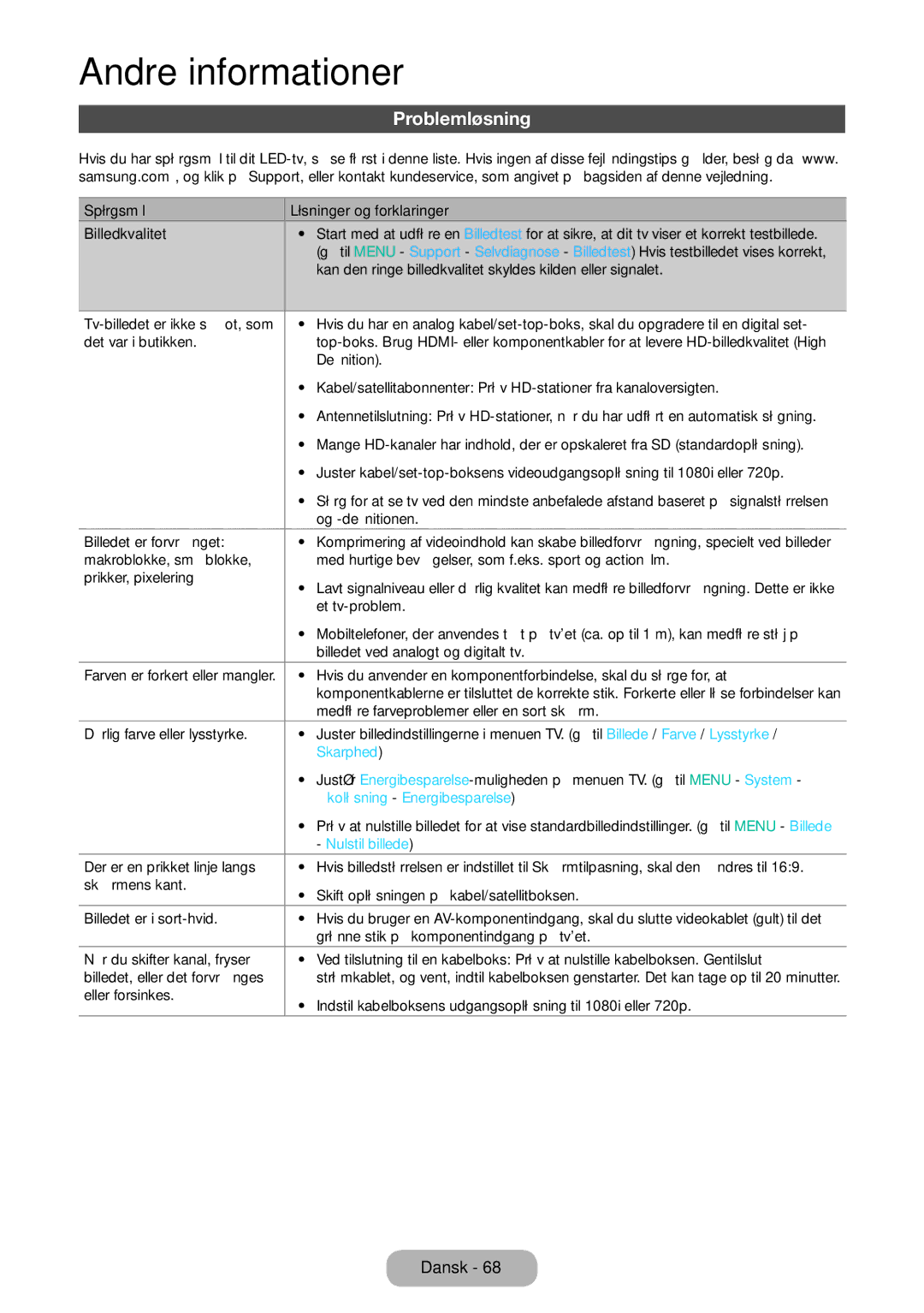 Samsung LT31D310EW/XU manual Problemløsning, Skarphed, Økoløsning Energibesparelse, Nulstil billede 