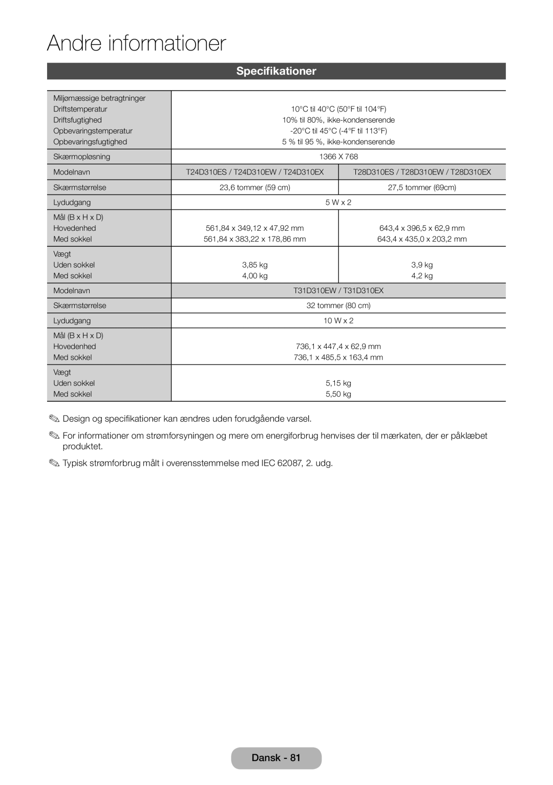 Samsung LT31D310EW/XU manual Specifikationer 