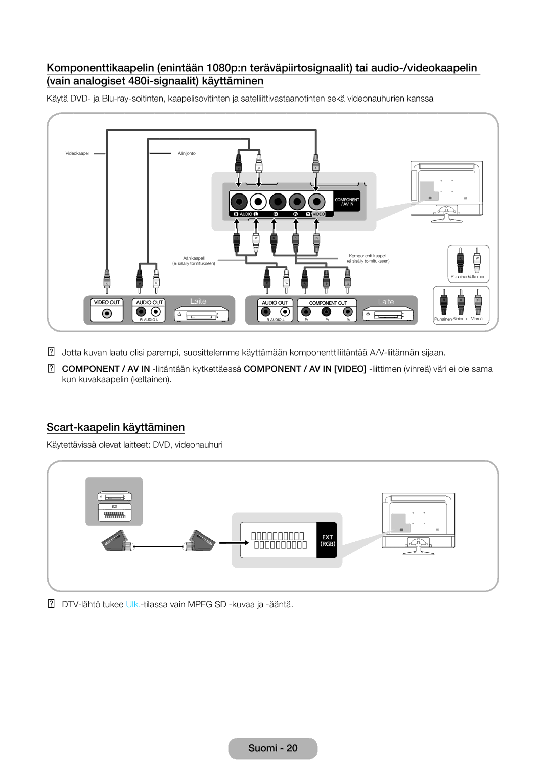 Samsung LT31D310EW/XU manual Scart-kaapelin käyttäminen 