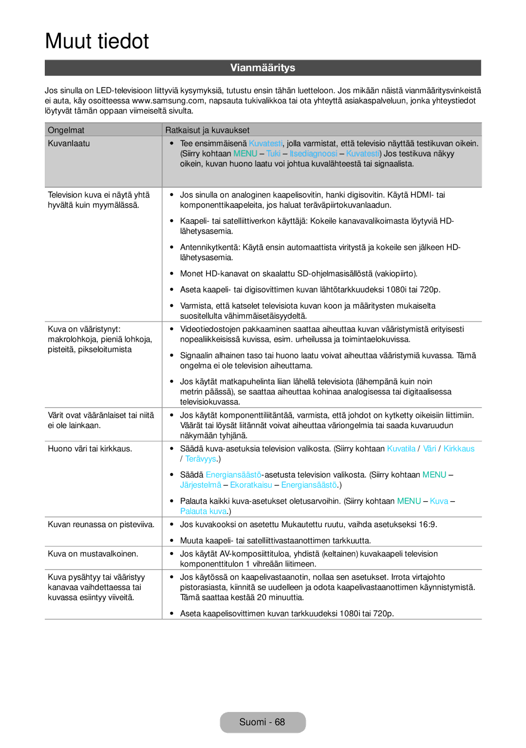 Samsung LT31D310EW/XU manual Vianmääritys, Terävyys, Järjestelmä Ekoratkaisu Energiansäästö, Palauta kuva 