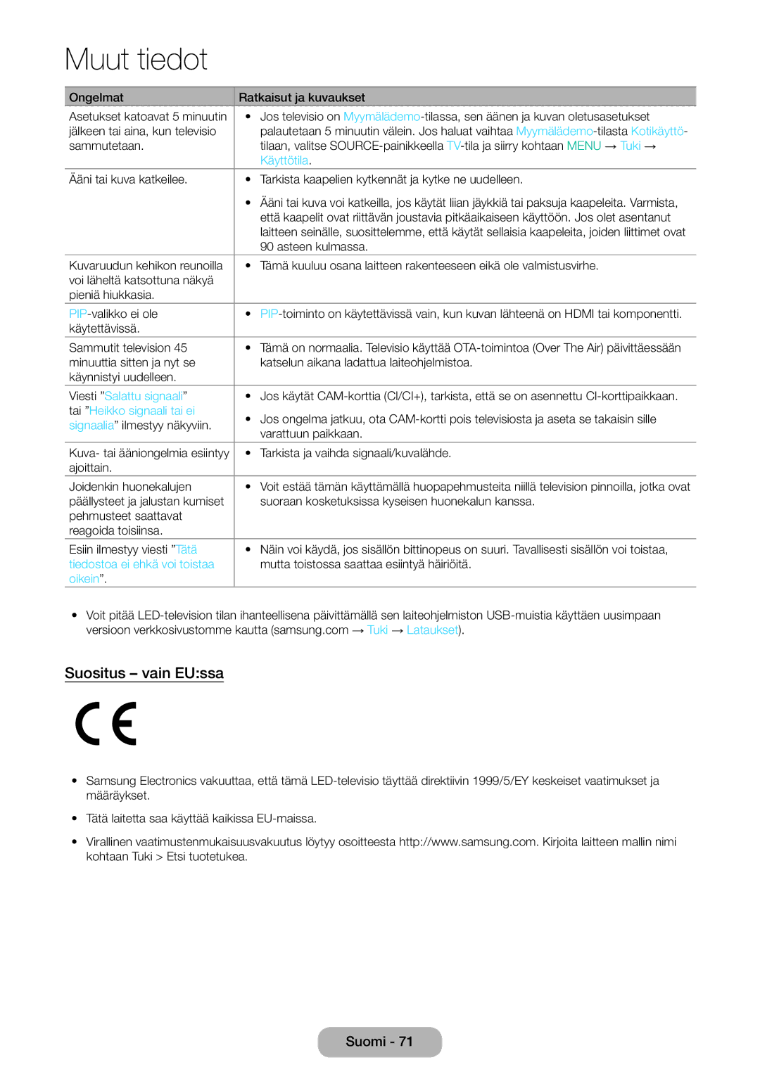 Samsung LT31D310EW/XU manual Suositus vain EUssa 