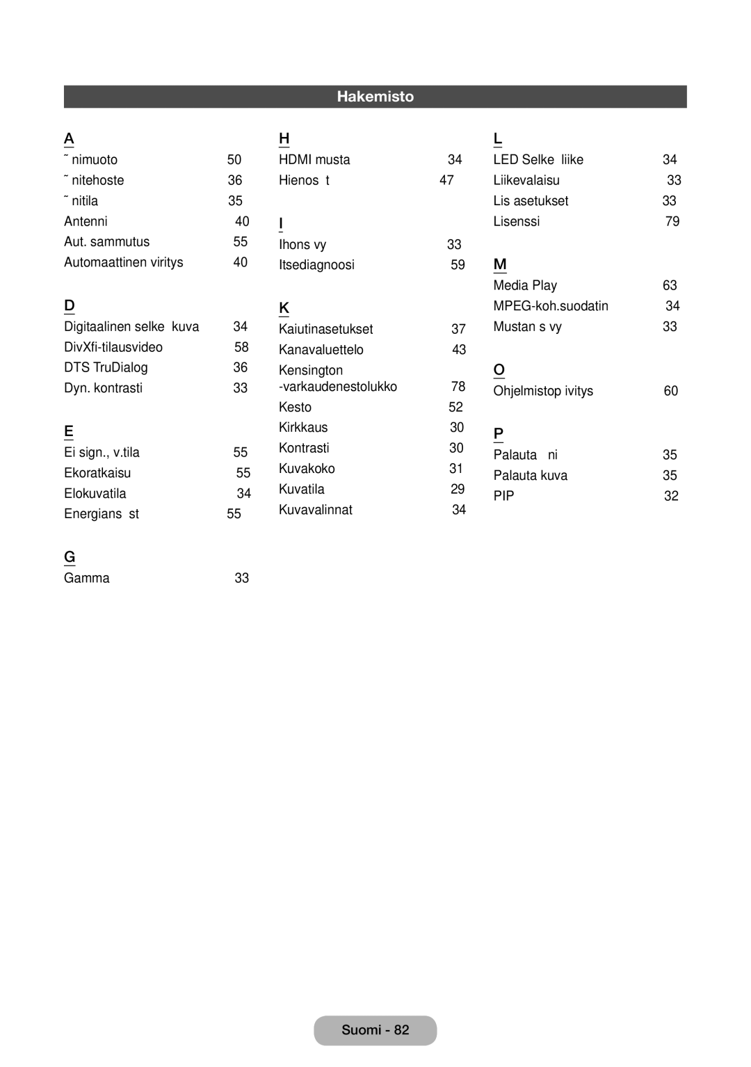 Samsung LT31D310EW/XU manual Hakemisto 