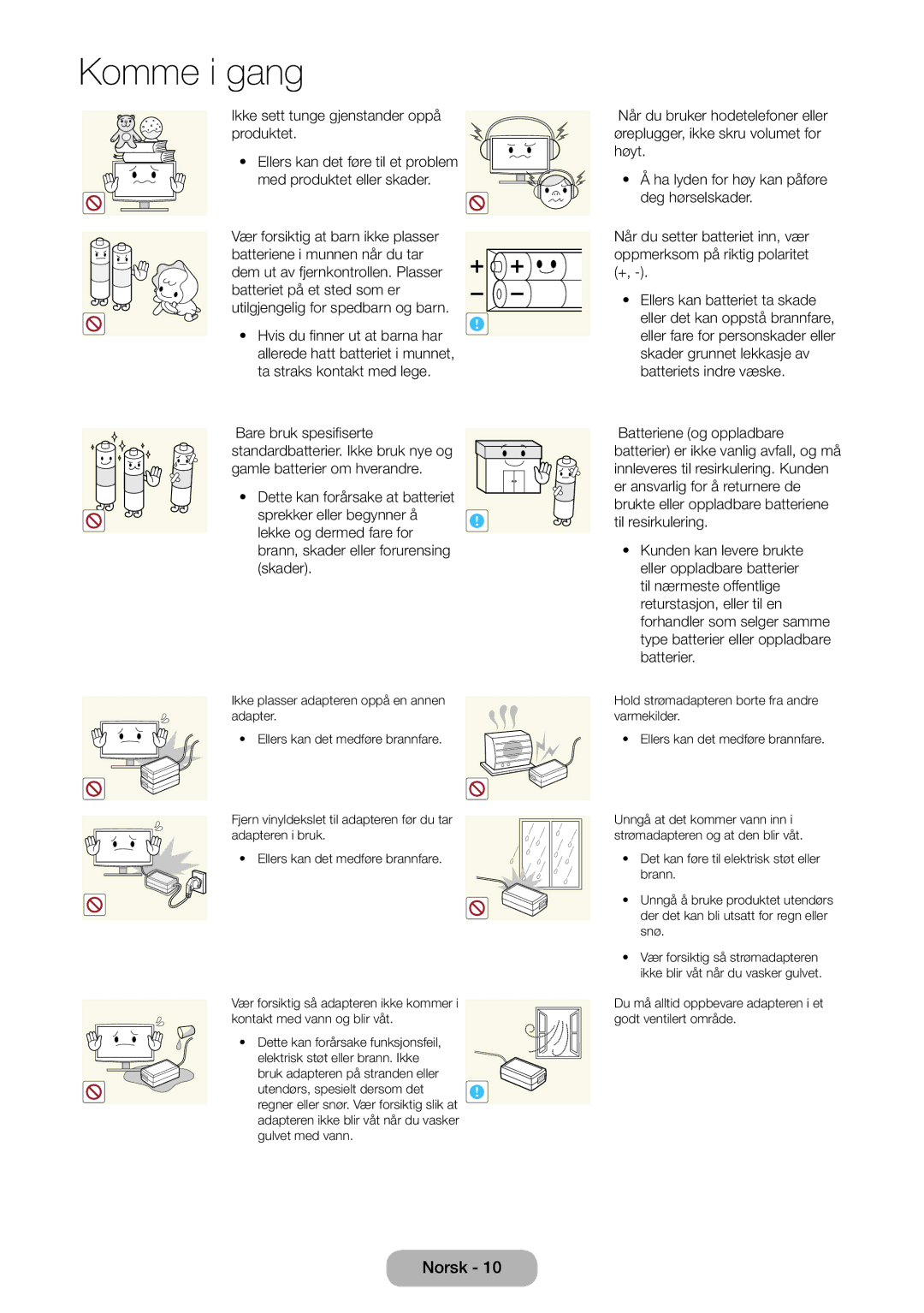 Samsung LT31D310EW/XU manual Du må alltid oppbevare adapteren i et godt ventilert område 