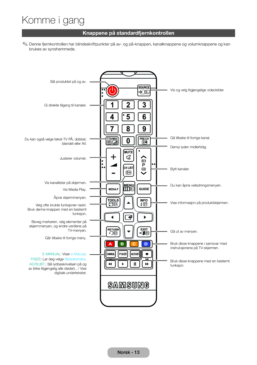 Samsung LT31D310EW/XU manual Knappene på standardfjernkontrollen 