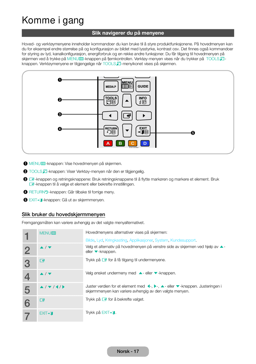 Samsung LT31D310EW/XU manual Slik navigerer du på menyene, Slik bruker du hovedskjermmenyen 