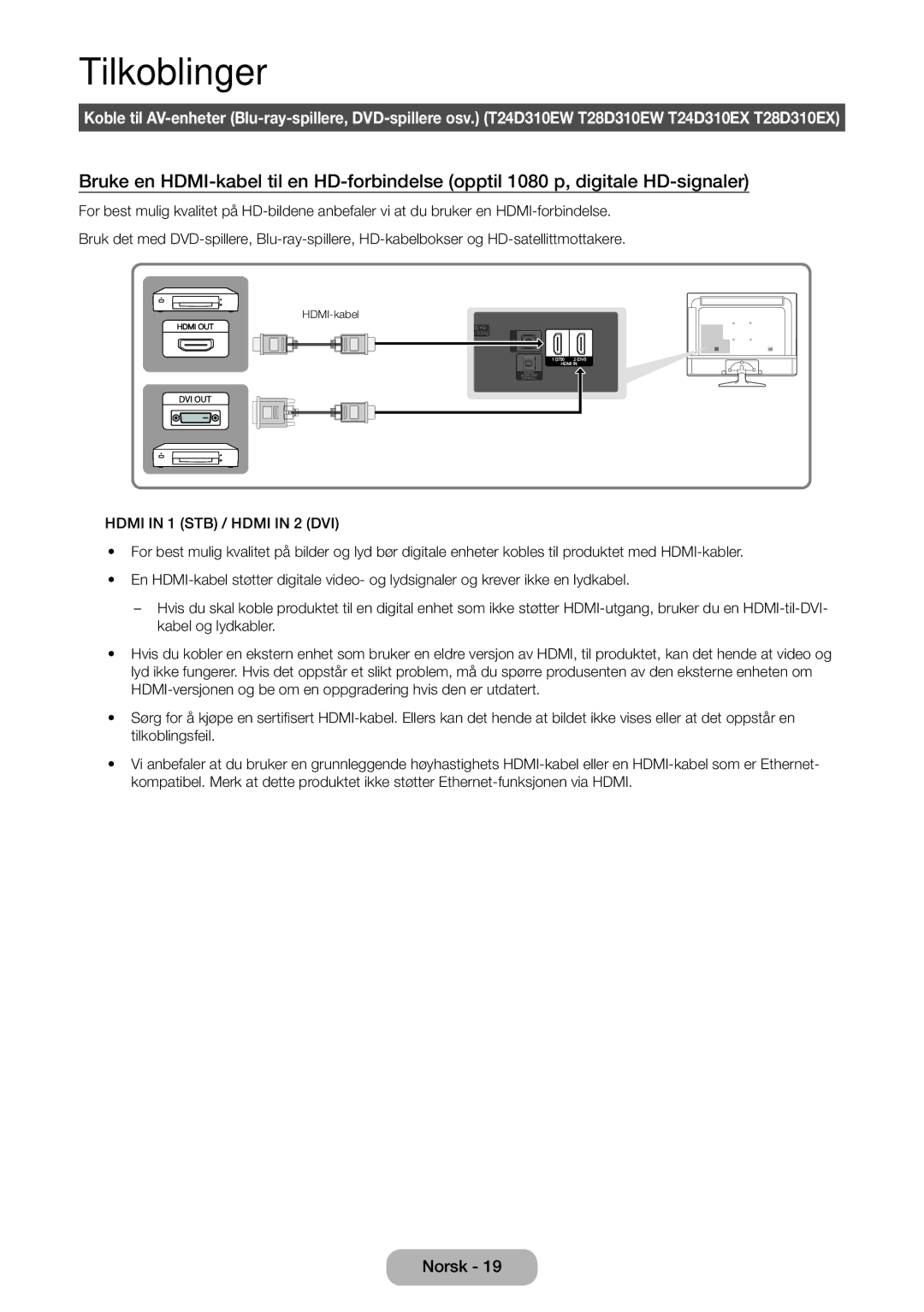 Samsung LT31D310EW/XU manual Tilkoblinger 