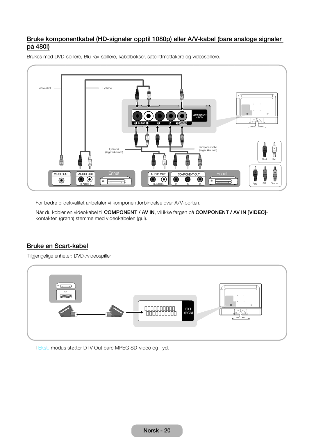 Samsung LT31D310EW/XU manual Bruke en Scart-kabel 