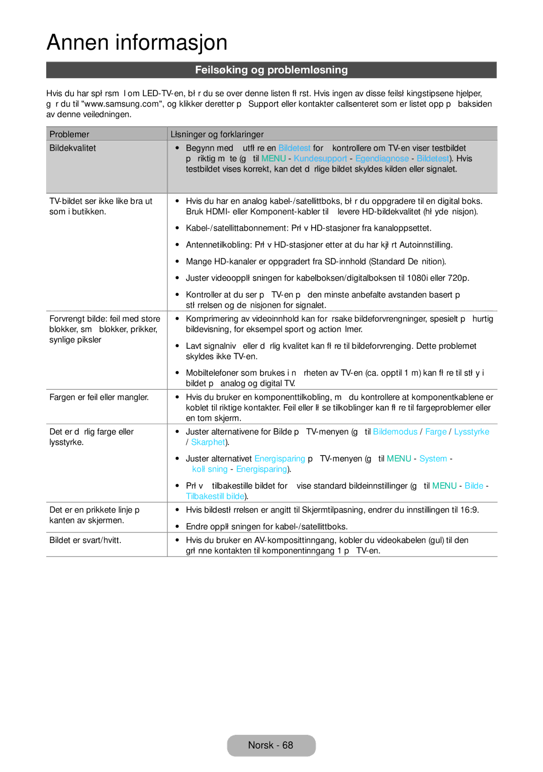 Samsung LT31D310EW/XU manual Feilsøking og problemløsning, Skarphet, Økoløsning Energisparing, Tilbakestill bilde 