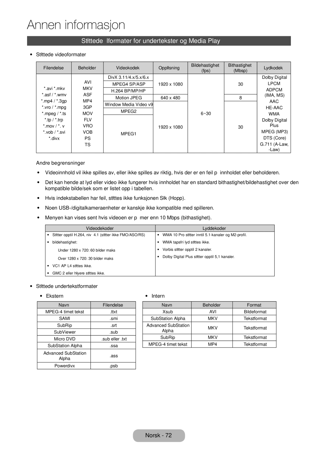 Samsung LT31D310EW/XU manual Støttede filformater for undertekster og Media Play, Støttede videoformater 