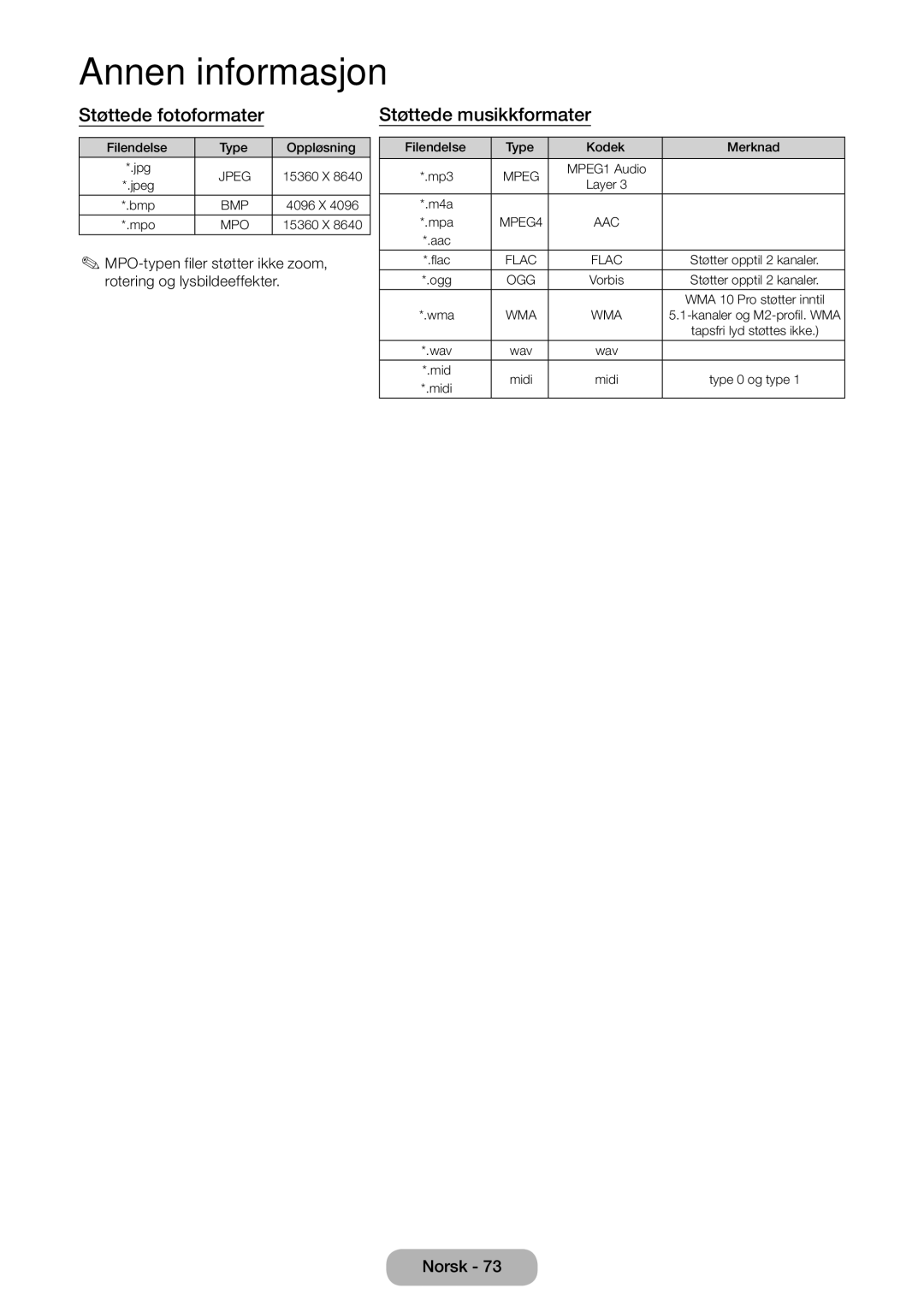 Samsung LT31D310EW/XU manual Støttede fotoformater, Støttede musikkformater 