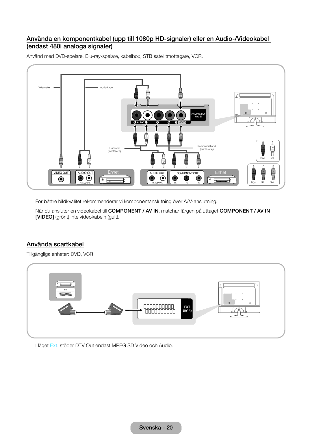 Samsung LT31D310EW/XU manual Använda scartkabel 