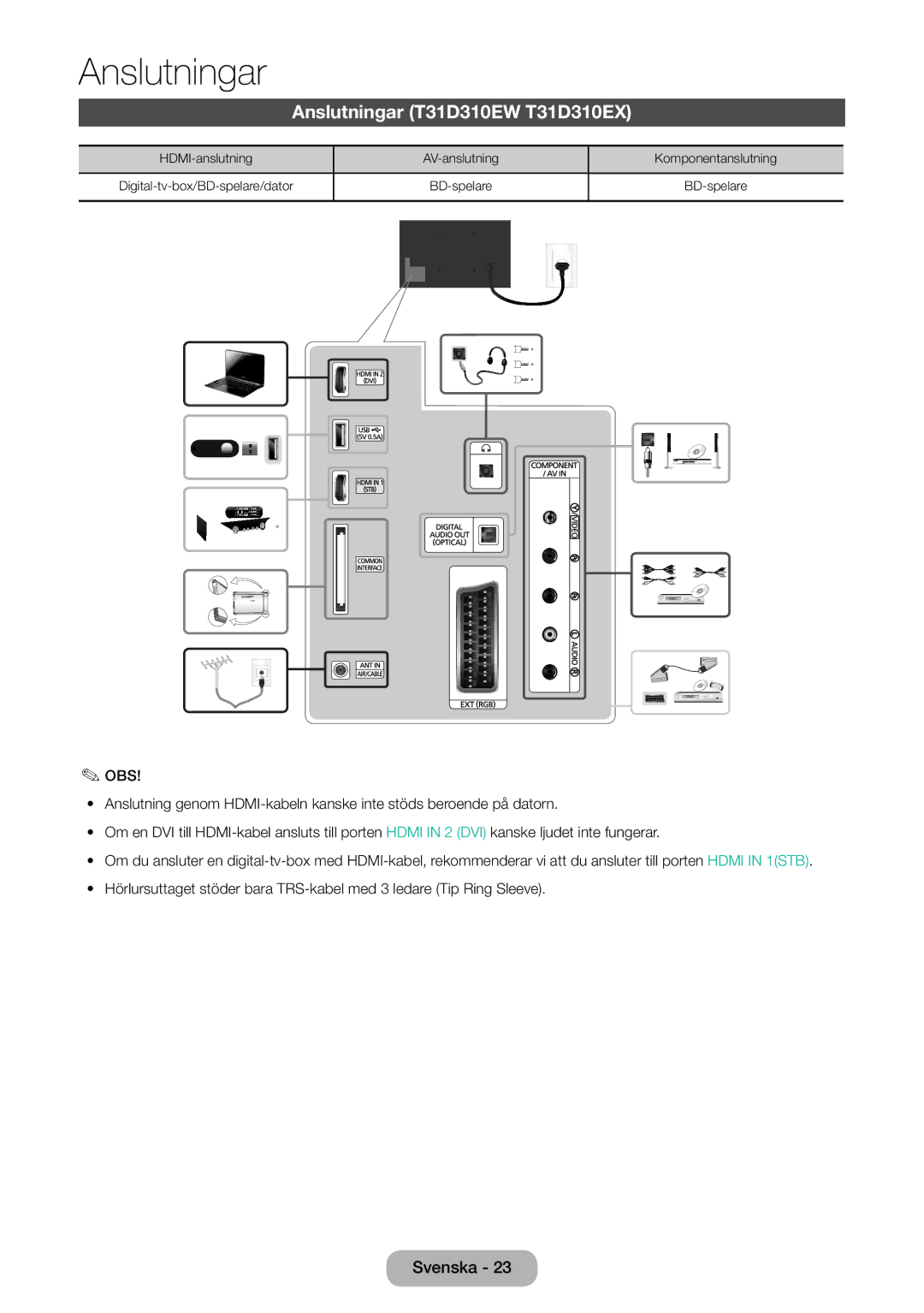 Samsung LT31D310EW/XU manual Anslutningar T31D310EW T31D310EX 