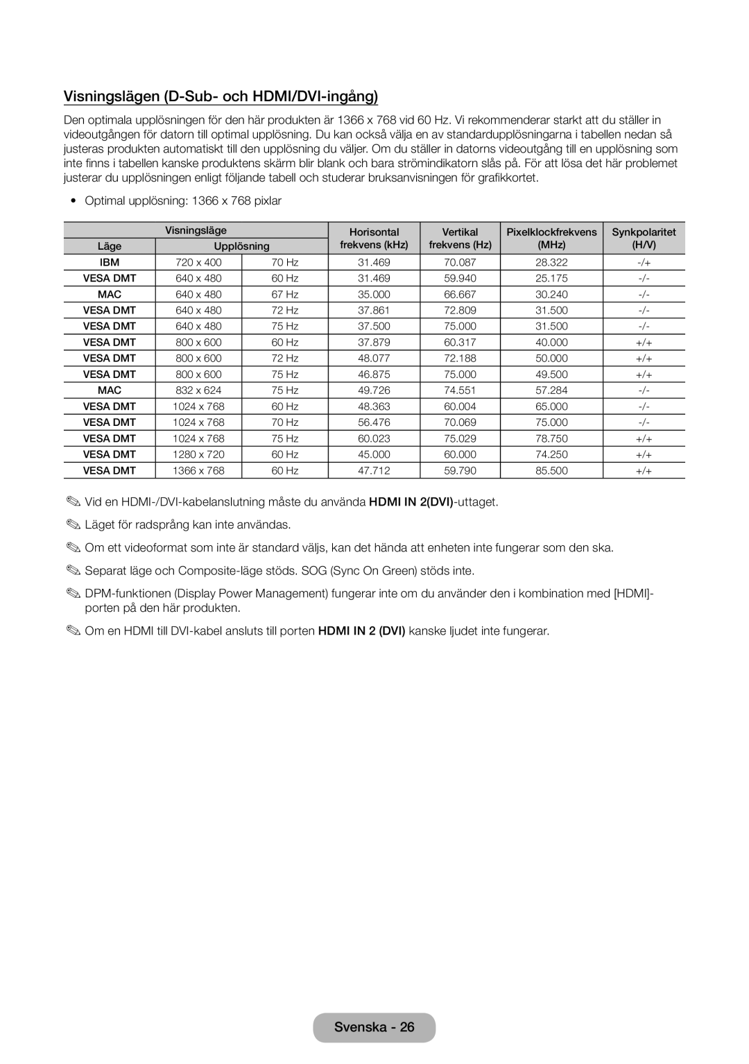 Samsung LT31D310EW/XU manual Visningslägen D-Sub- och HDMI/DVI-ingång, Optimal upplösning 1366 x 768 pixlar 