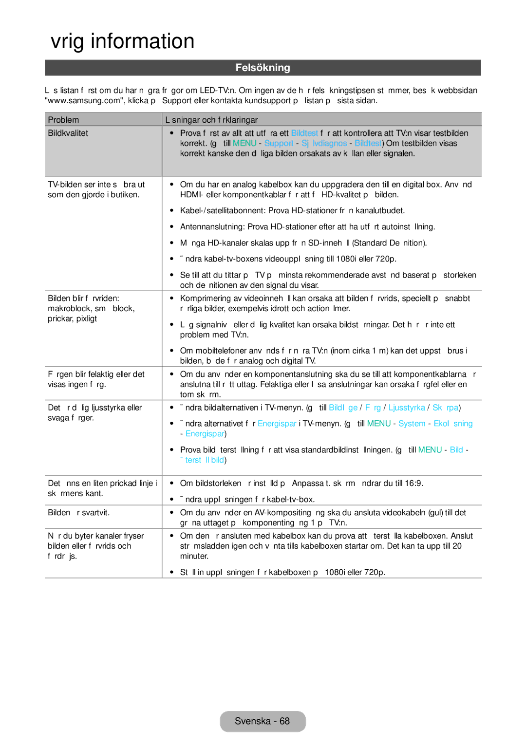 Samsung LT31D310EW/XU manual Felsökning, Återställ bild 