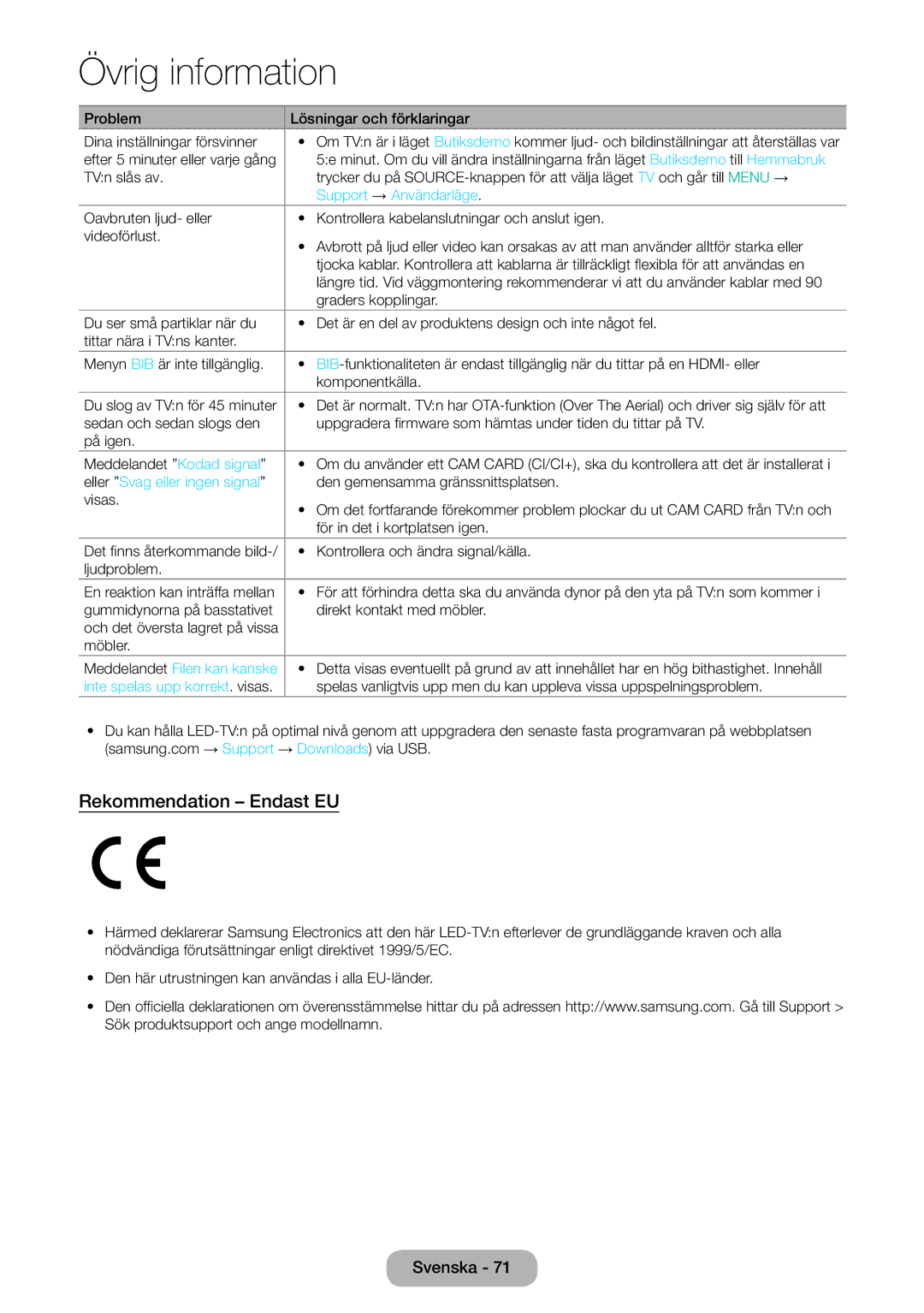 Samsung LT31D310EW/XU manual Rekommendation Endast EU, Support → Användarläge, Eller Svag eller ingen signal 