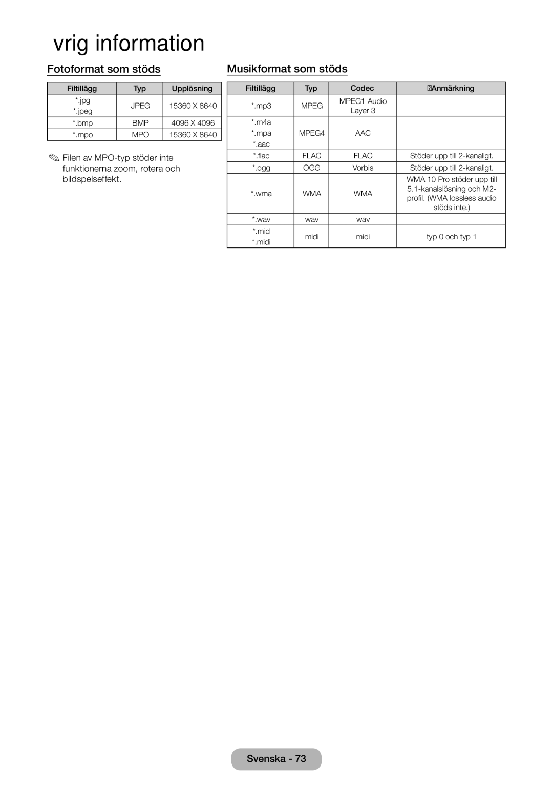 Samsung LT31D310EW/XU manual Fotoformat som stöds, Musikformat som stöds 