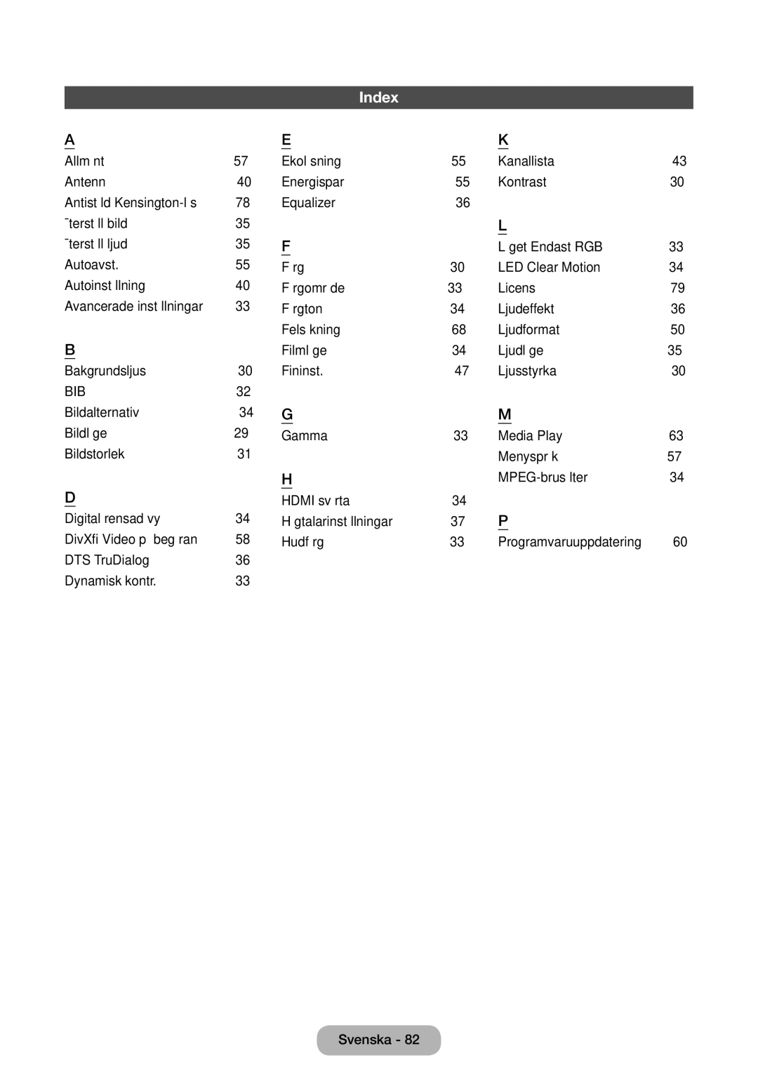 Samsung LT31D310EW/XU manual Index, Bib 