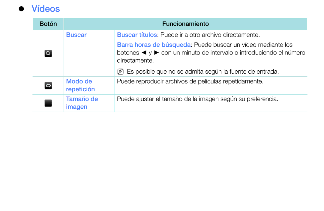 Samsung LT28E310EW/EN, LT32E310EW/EN, LT24E310EW/EN manual Vídeos 