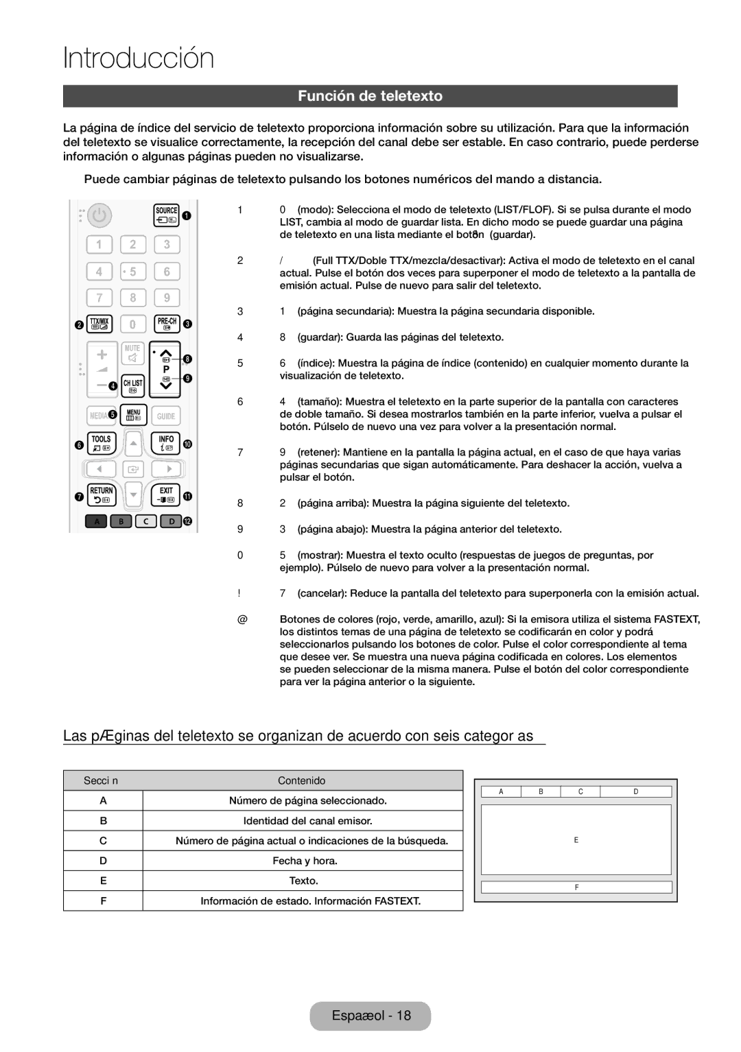 Samsung LT32E310EW/EN, LT28E310EW/EN, LT24E310EW/EN manual Función de teletexto, Sección Contenido 