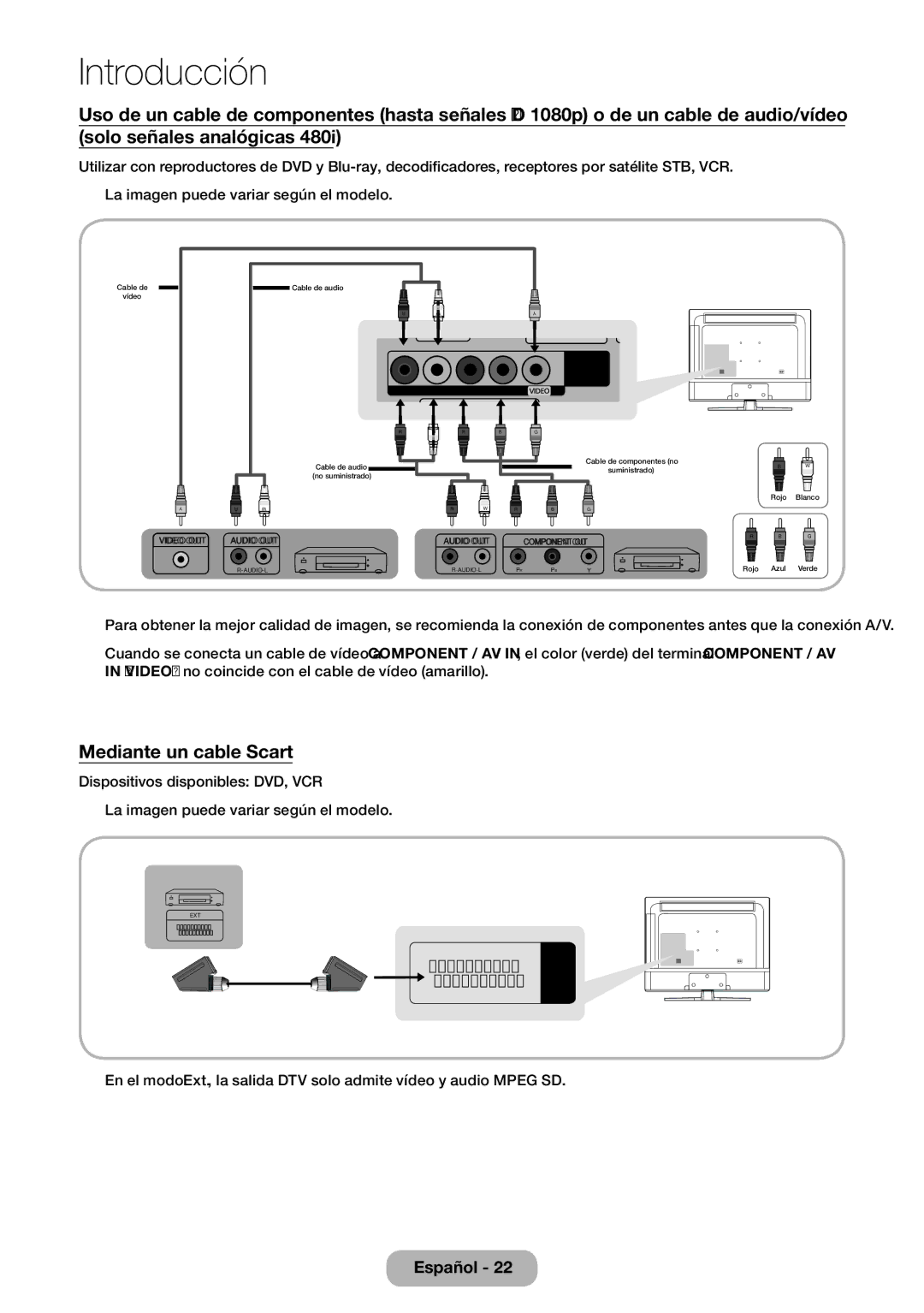 Samsung LT28E310EW/EN, LT32E310EW/EN, LT24E310EW/EN manual Mediante un cable Scart 