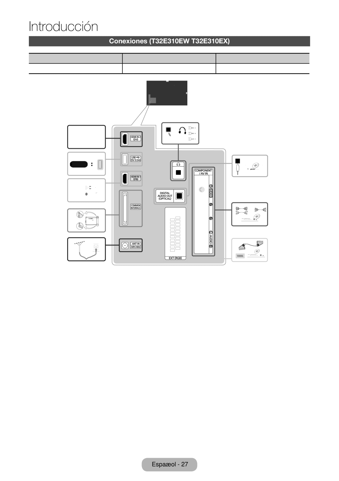 Samsung LT32E310EW/EN, LT28E310EW/EN, LT24E310EW/EN manual Conexiones T32E310EW T32E310EX 