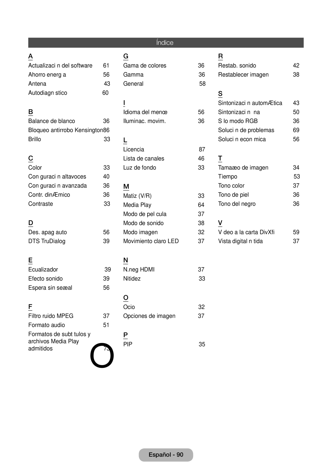 Samsung LT32E310EW/EN, LT28E310EW/EN, LT24E310EW/EN manual Índice 