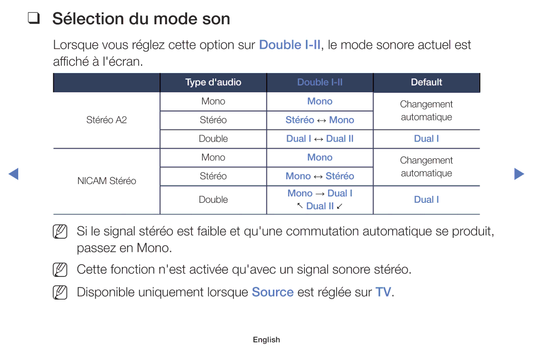 Samsung LT32E310EX/EN, LT32E310EXQ/EN, LT28E310EXQ/EN, LT28E316EX/EN, LT32E316EX/EN manual Sélection du mode son, Default 