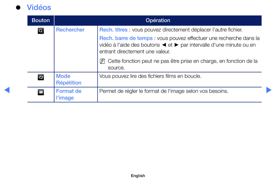 Samsung LT32E310EXQ/EN, LT28E310EXQ/EN, LT28E316EX/EN, LT32E316EX/EN, LT28E310EX/EN, LT32E310EX/EN manual Vidéos 