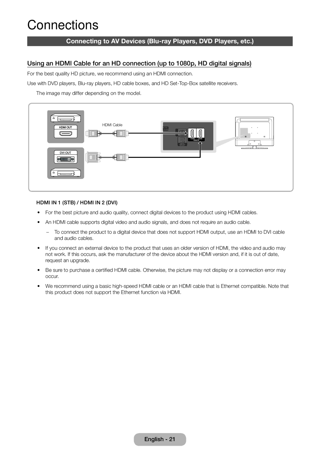 Samsung LT32E310EX/EN, LT32E310EXQ/EN manual Connections, Connecting to AV Devices Blu-ray Players, DVD Players, etc 