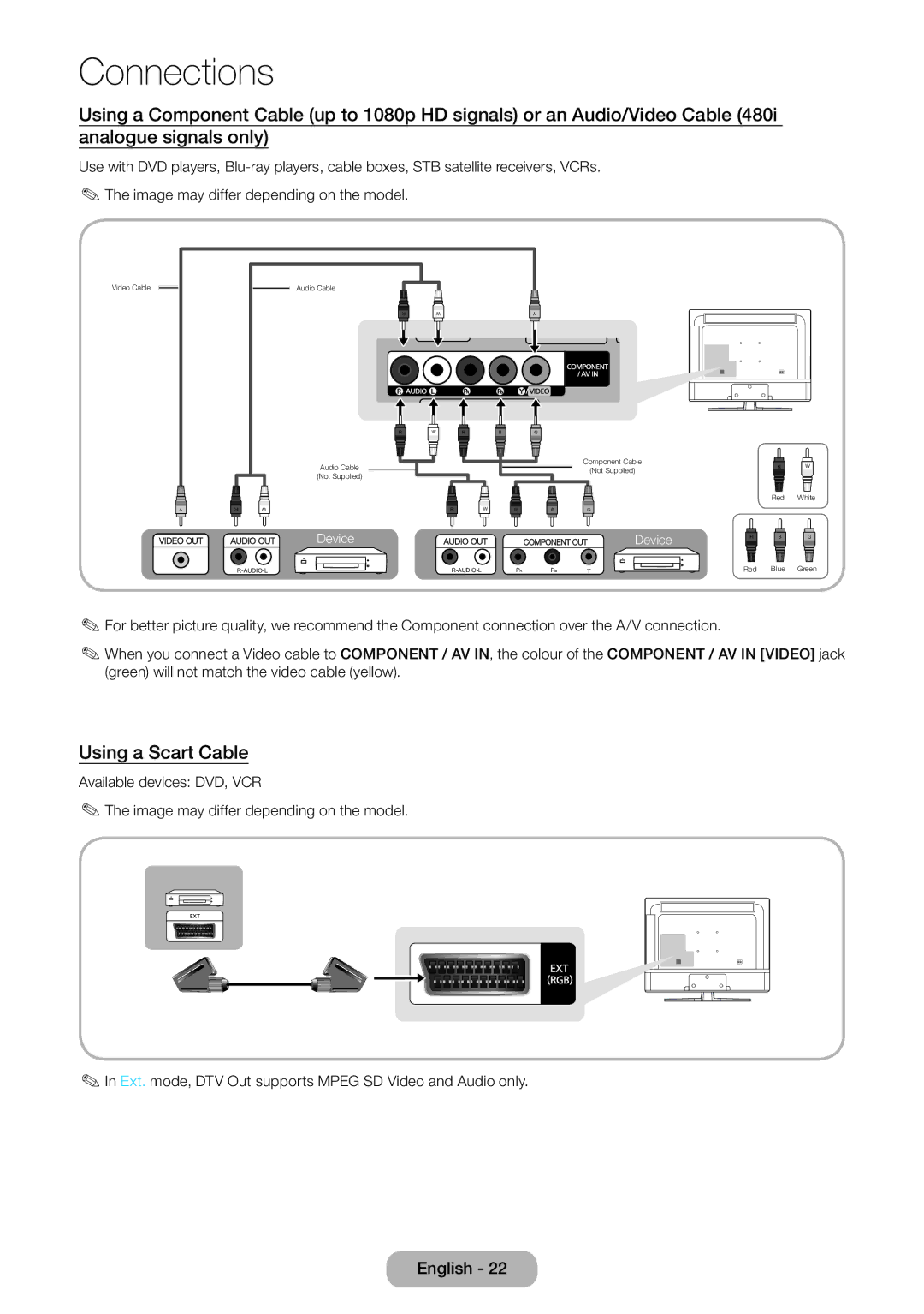 Samsung LT24E310EX/EN, LT32E310EXQ/EN, LT32E310EW/EN, LT28E310EW/EN, LT28E310EXQ/EN, LT24E310EW/EN manual Using a Scart Cable 