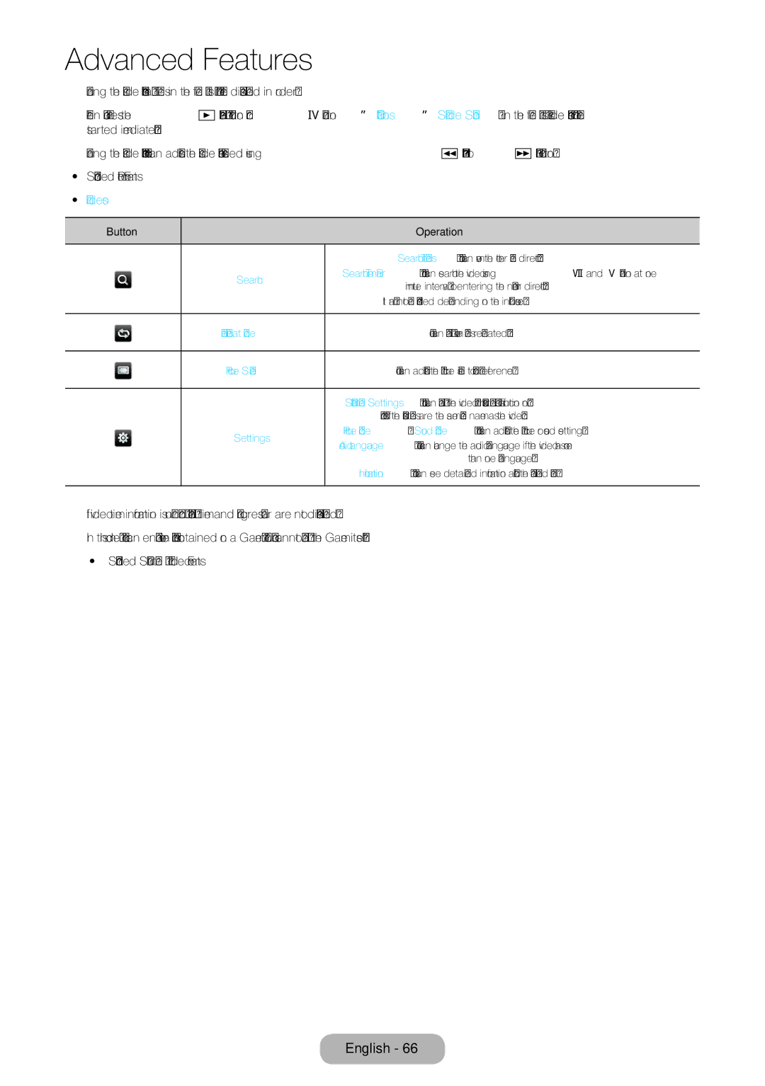 Samsung LT32E310EX/EN, LT32E310EXQ/EN, LT32E310EW/EN, LT28E310EW/EN, LT28E310EXQ/EN, LT24E310EW/EN Videos, Button Operation 