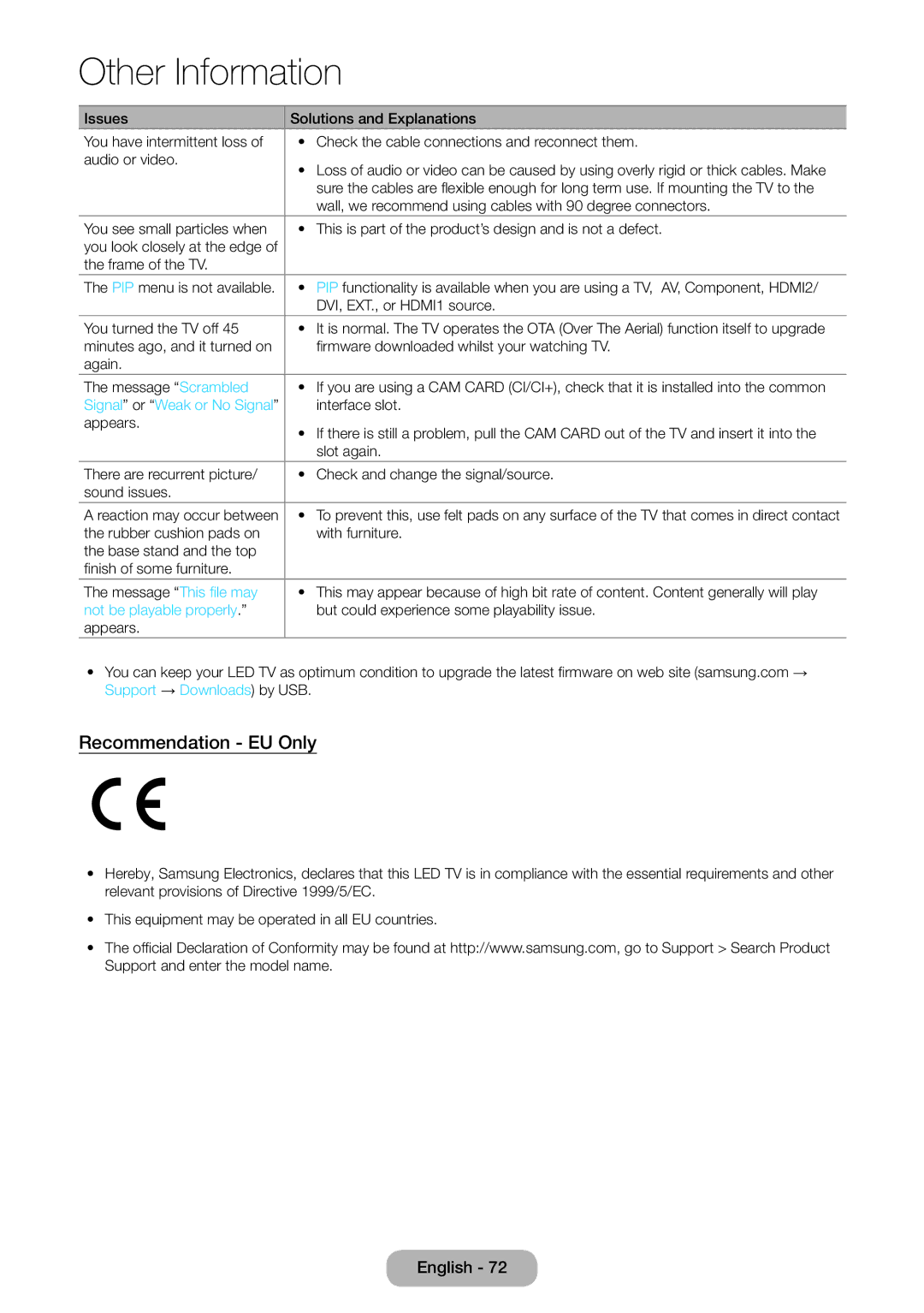 Samsung LT28E310EX/XE, LT32E310EXQ/EN manual Recommendation EU Only, Signal or Weak or No Signal, Not be playable properly 