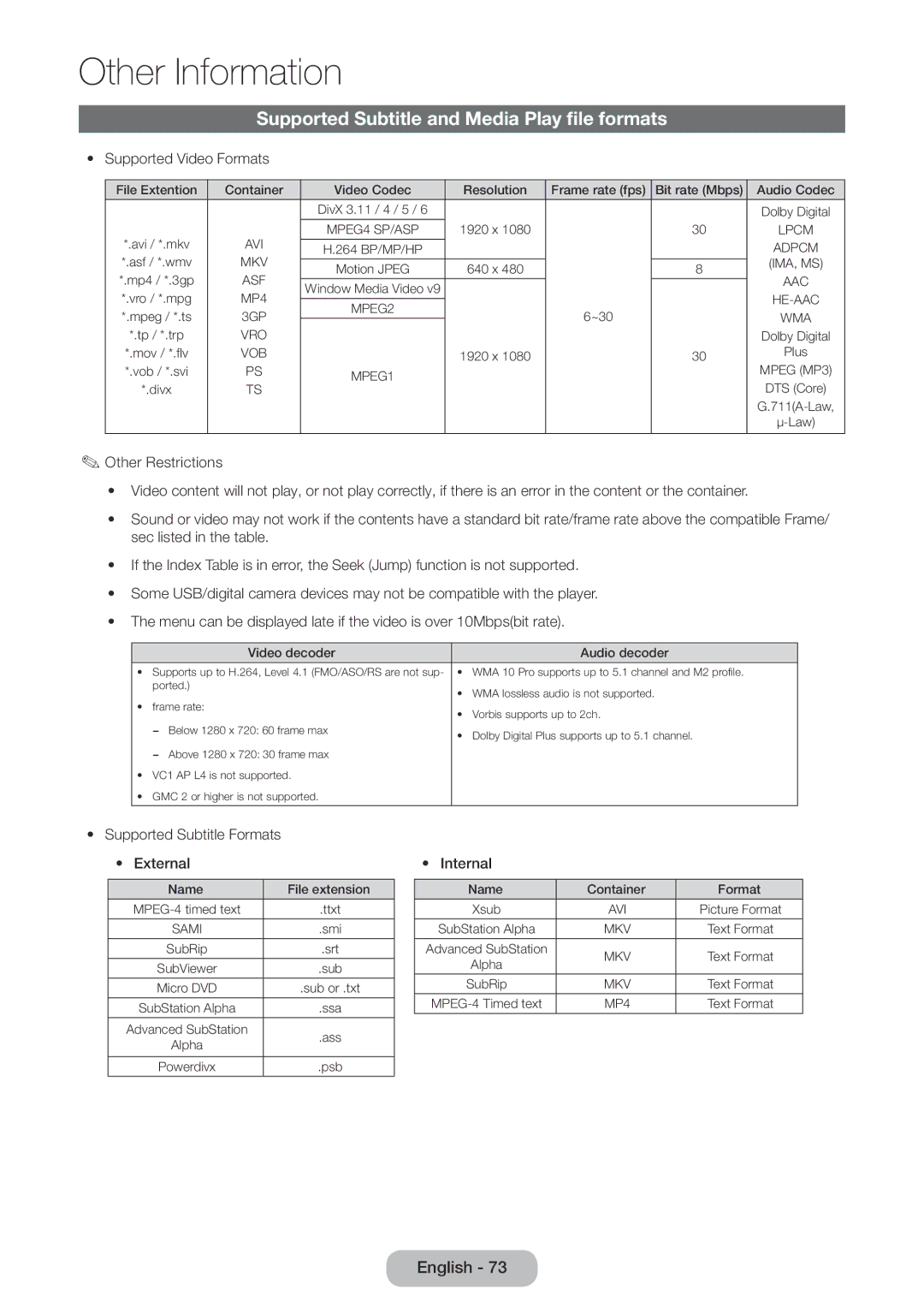 Samsung LT32E310EX/XE, LT32E310EXQ/EN manual Supported Subtitle and Media Play file formats, Supported Video Formats 