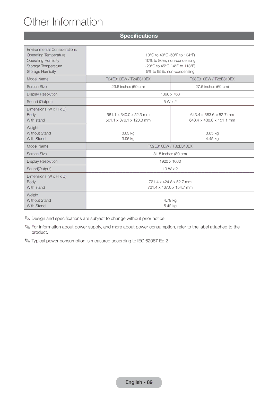 Samsung LT28E310EXQ/XE, LT32E310EXQ/EN, LT32E310EW/EN, LT28E310EW/EN, LT28E310EXQ/EN, LT24E310EW/EN manual Specifications 