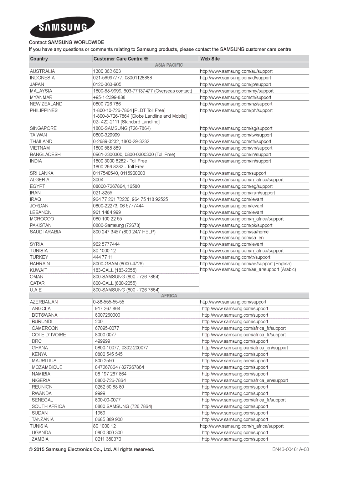 Samsung LT24E310EW/EN, LT32E310EXQ/EN, LT32E310EW/EN, LT28E310EW/EN, LT28E310EXQ/EN, LT28E310EX/EN, LT32E310EX/EN Asia Pacific 