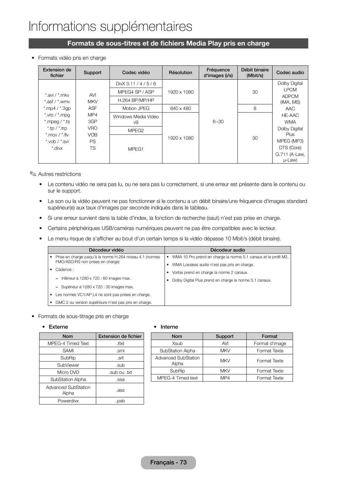 Samsung LT28E310EXQ/EN manual Formats vidéo pris en charge, Formats de sous-titrage pris en charge Externe, Interne 