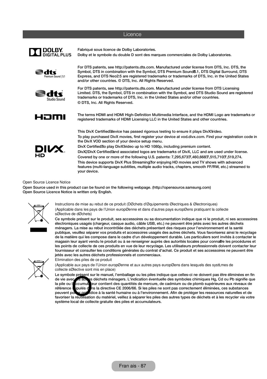 Samsung LT28E310EXQ/EN, LT32E310EXQ/EN, LT32E310EW/EN, LT28E310EW/EN, LT24E310EW/EN, LT28E310EX/EN, LT32E310EX/EN manual Licence 