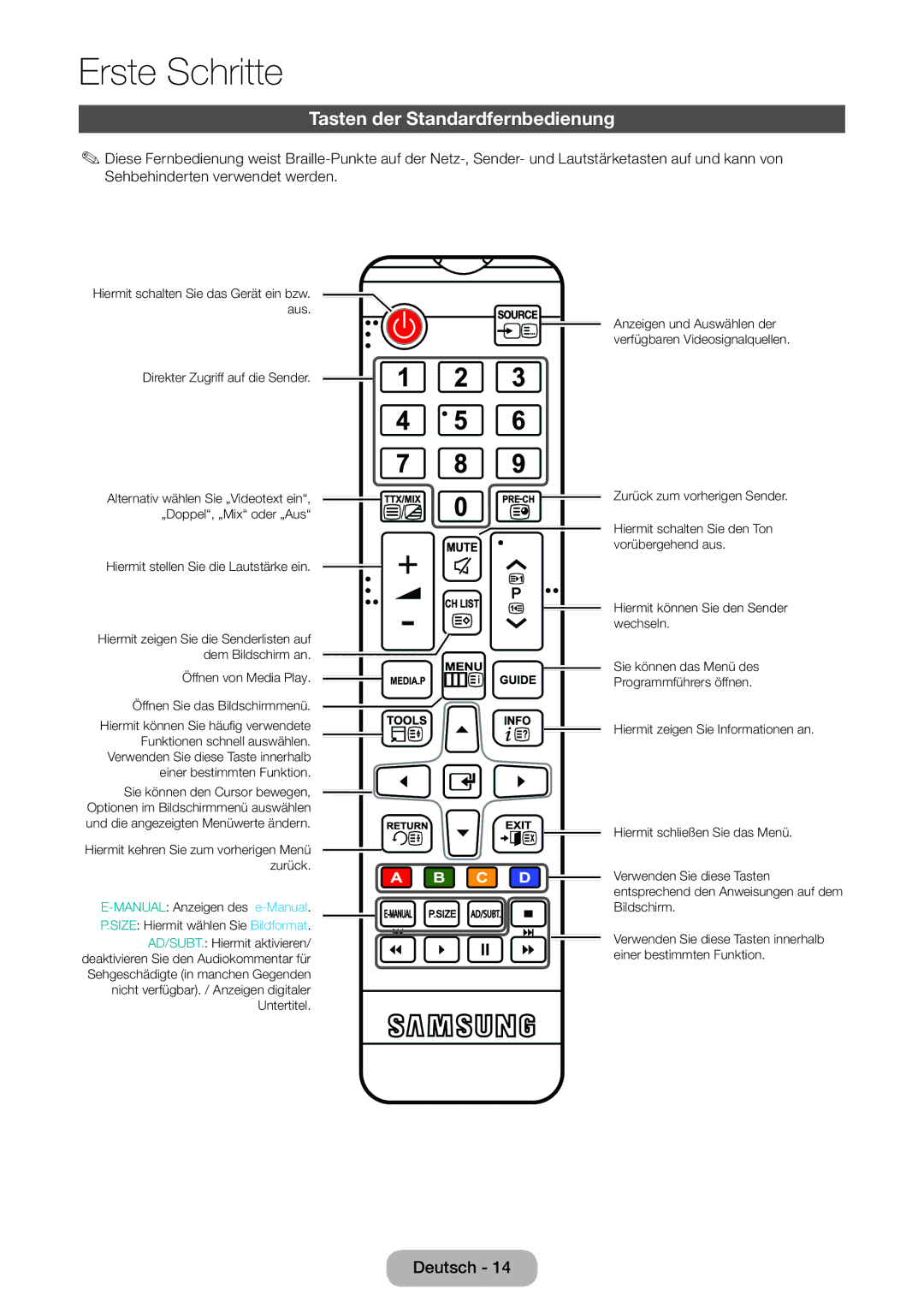 Samsung LT32E310EXQ/EN manual Tasten der Standardfernbedienung, Öffnen von Media Play Öffnen Sie das Bildschirmmenü 